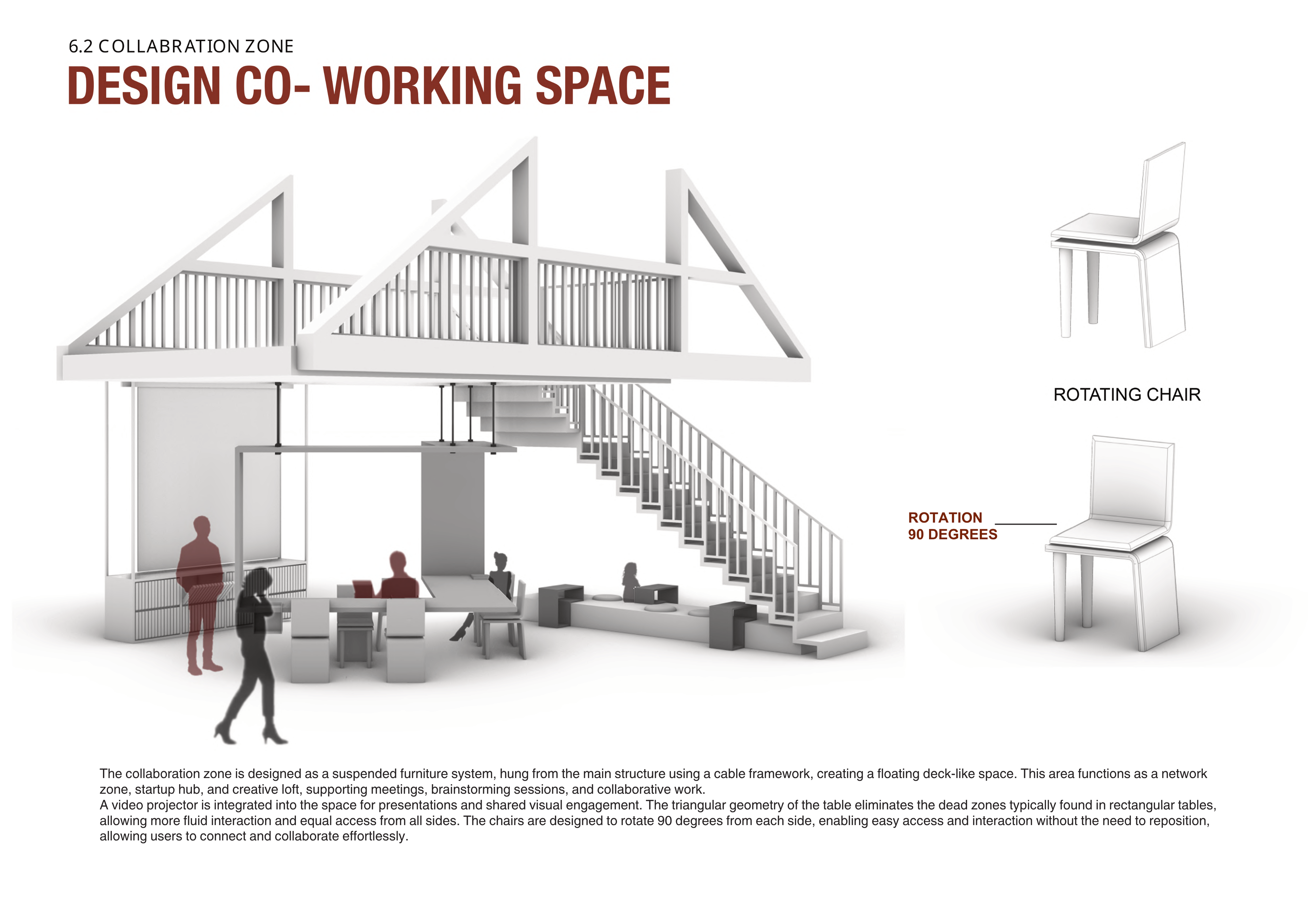 Project slide